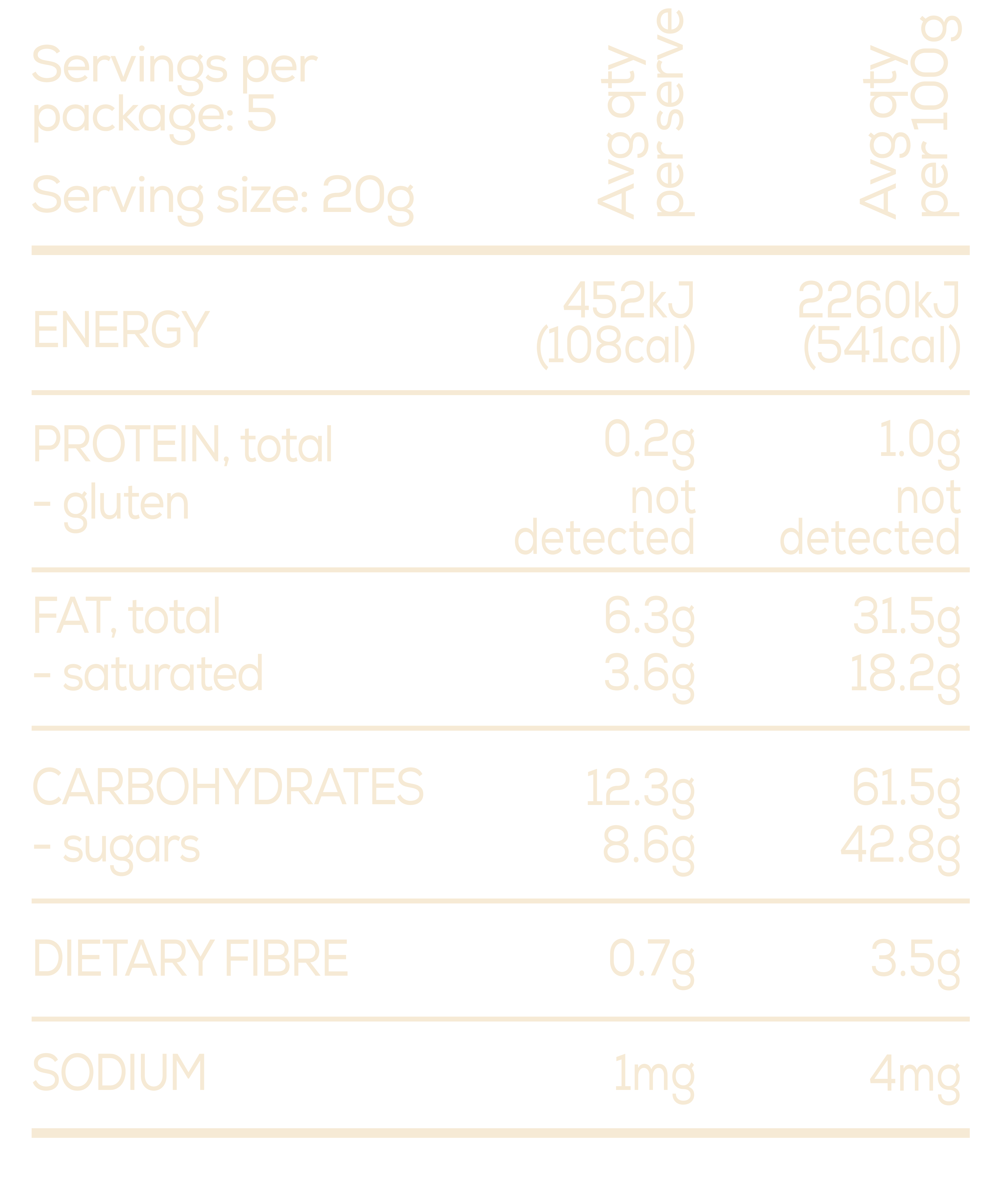 SWE_100g_Mylk_Block_NIP_NEW