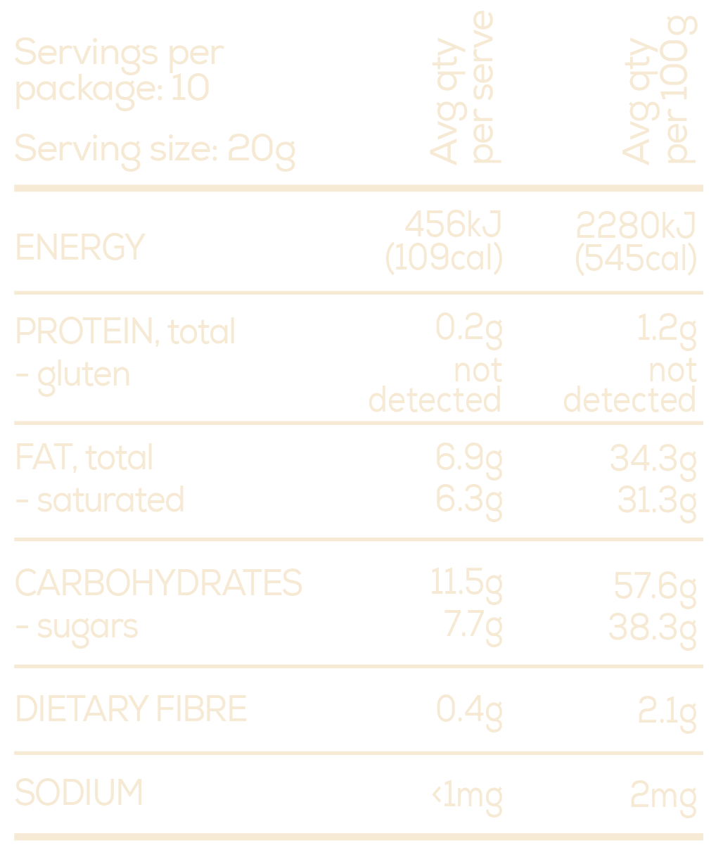 SWE_200g_Mylk_Choc_Chips_NIP