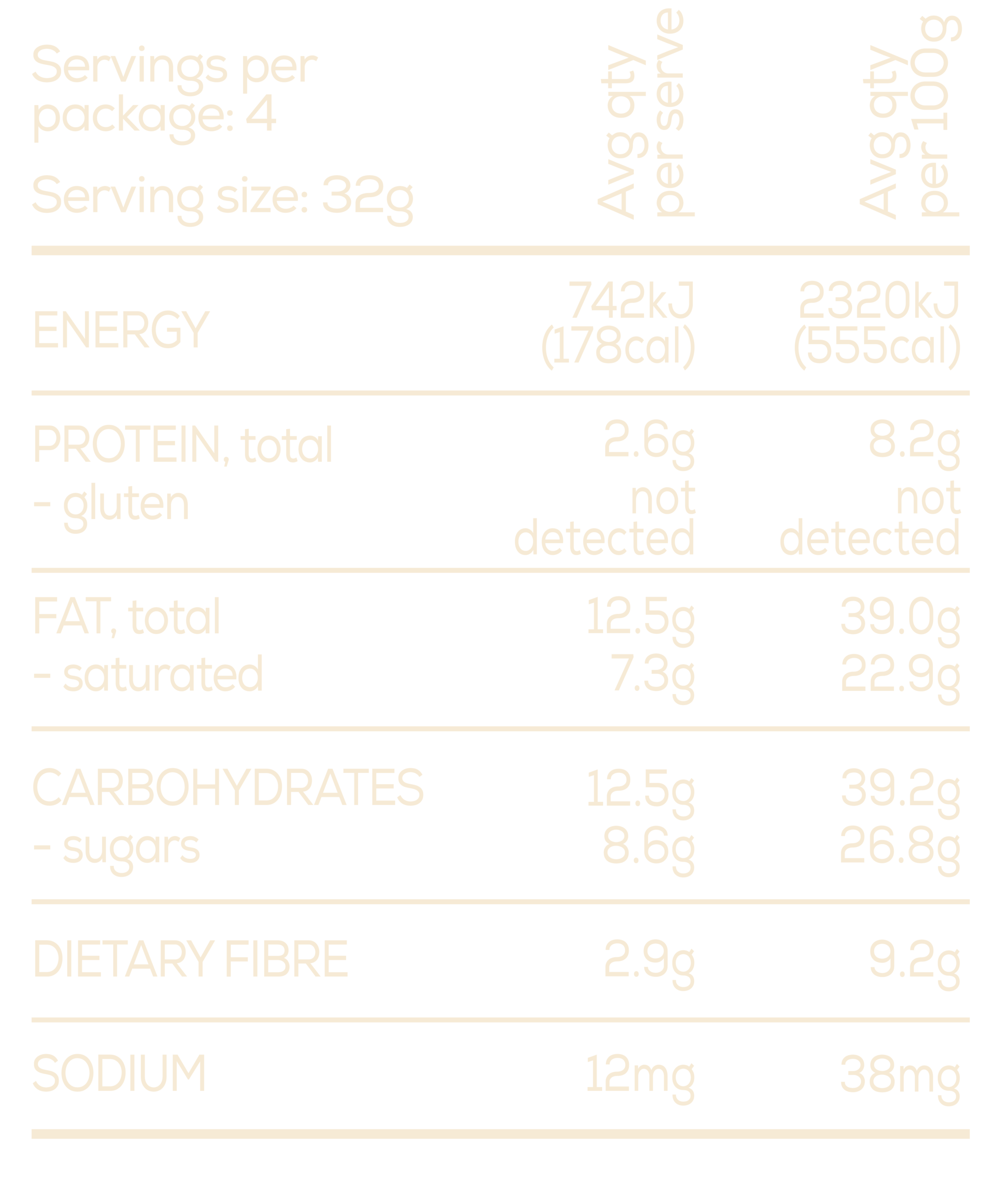 SWE_128g_Sunflower_Choc_Protein_Treats_NIP